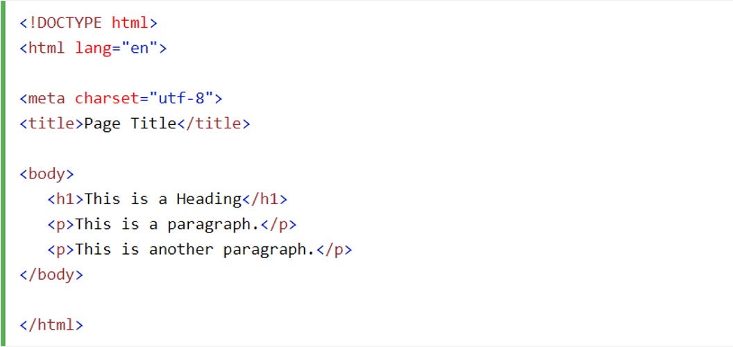 What is HTML